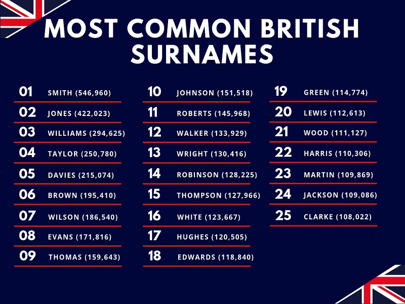 nama-keluarga-suami-krusial-atau-bikin-sial-warta-eropa