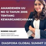IDN United Seru Diaspora di Seluruh Dunia Hadiri Diaspora Global Summit 2, 11-13 Agustus 2025